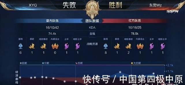 抗中 抗中